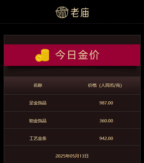 icmarkets外汇交易平台我花了一个月，彻底弄明白了MT4自动交易的利用技巧
